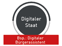 Digitaler Staat